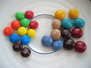 comparison of m&ms