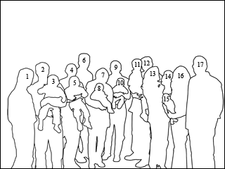outline of high school friends outline of high school friends